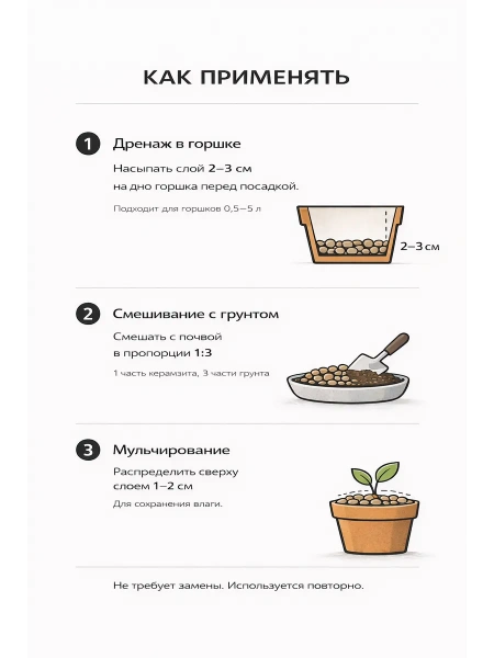 Дренаж Керамзит для цветов и растений фракция 20-40 мм, 5 л Благодатное земледелие